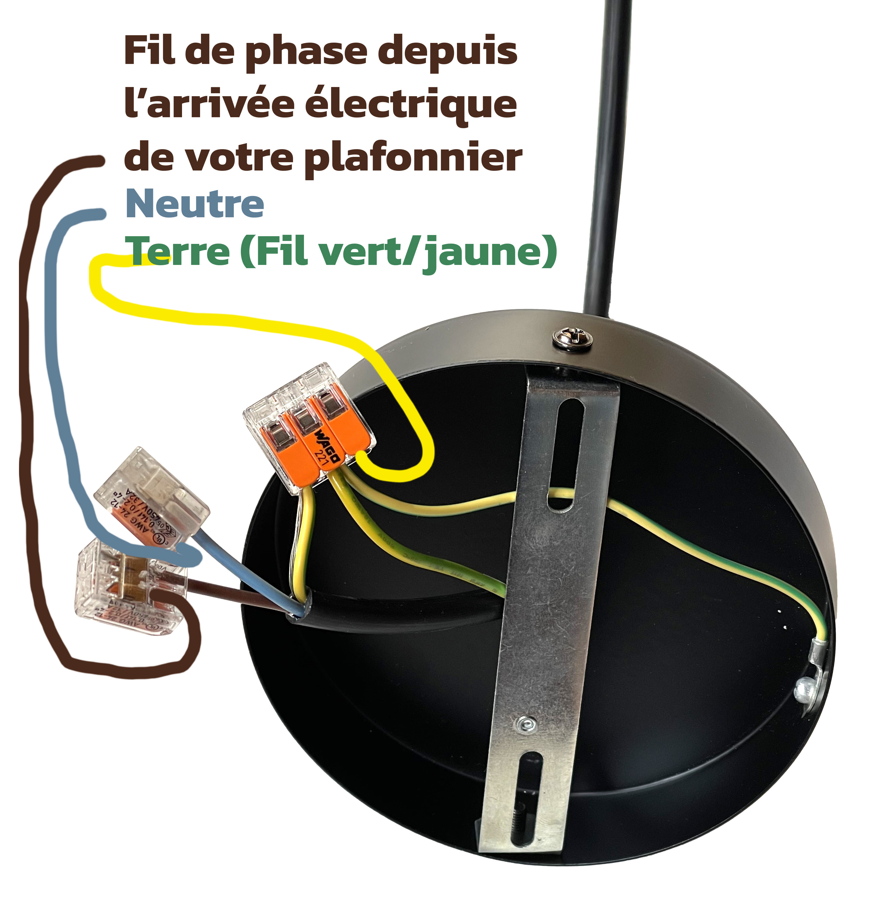 Explications branchement Suspension lampe blindée Geotellurique